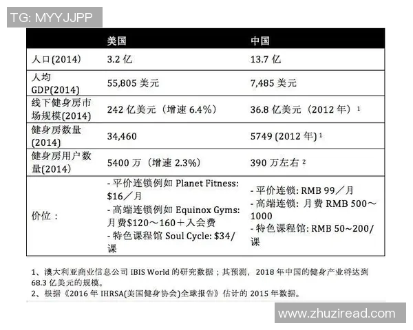 独家分析:杭州网球队的实力对比 独家分析:杭州网球队的实力对比
