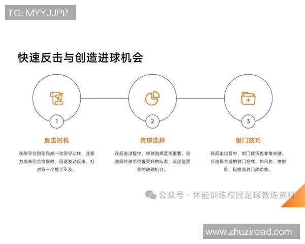 上海足球队反击战术解析及其在比赛中的成败得失分析
