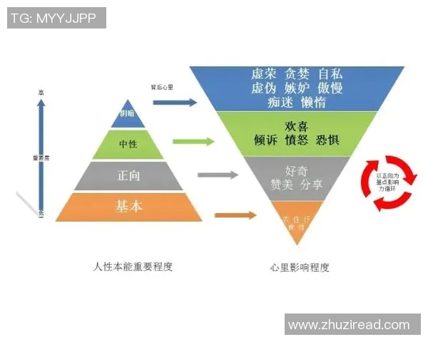 广州乒乓球队心理素质深度对比分析与提升策略探讨