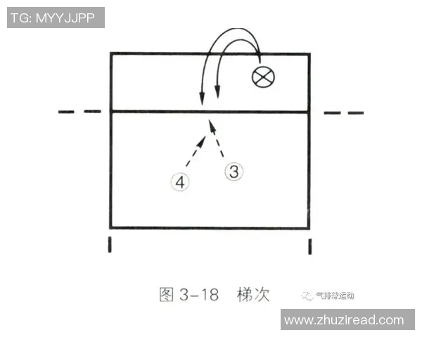 深圳羽毛球队快攻战术解析与实战应用探讨 深圳羽毛球队快攻战术解析与实战应用探讨