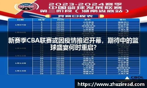 新赛季CBA联赛或因疫情推迟开幕，期待中的篮球盛宴何时重启？